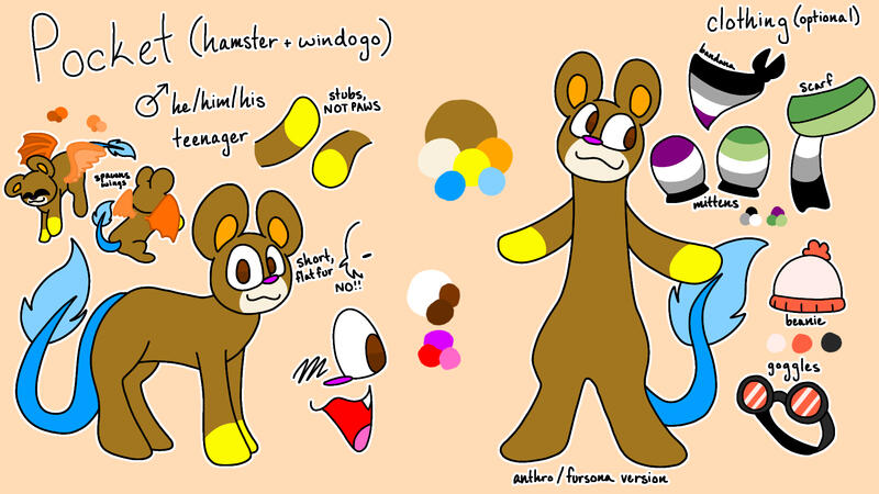 Additional Front View + 2 Mini Views